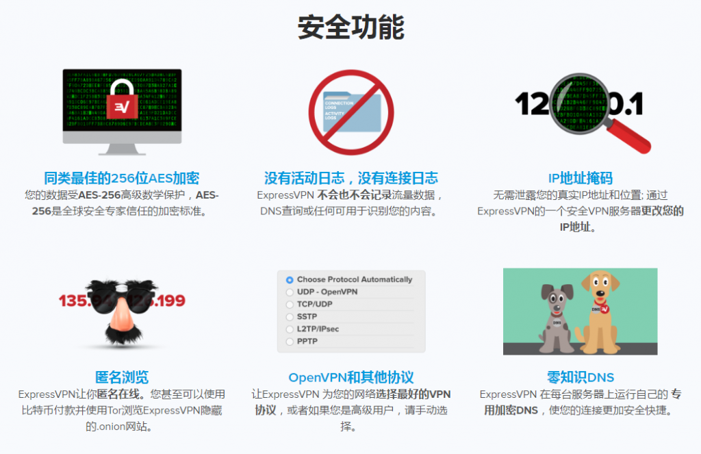 ExpressVPN:全球十大优秀VPN最好用的最稳定的